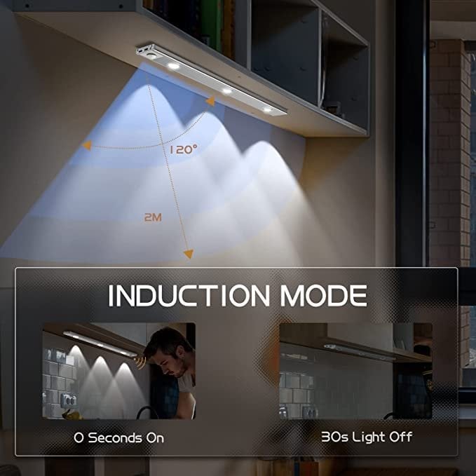 New Arrivals LED Motion Sensor Light